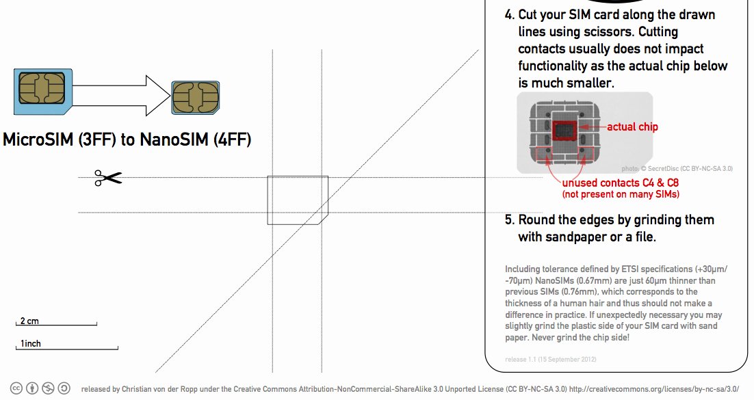 Sim Card Cut Template New How to Resize A Sim Card