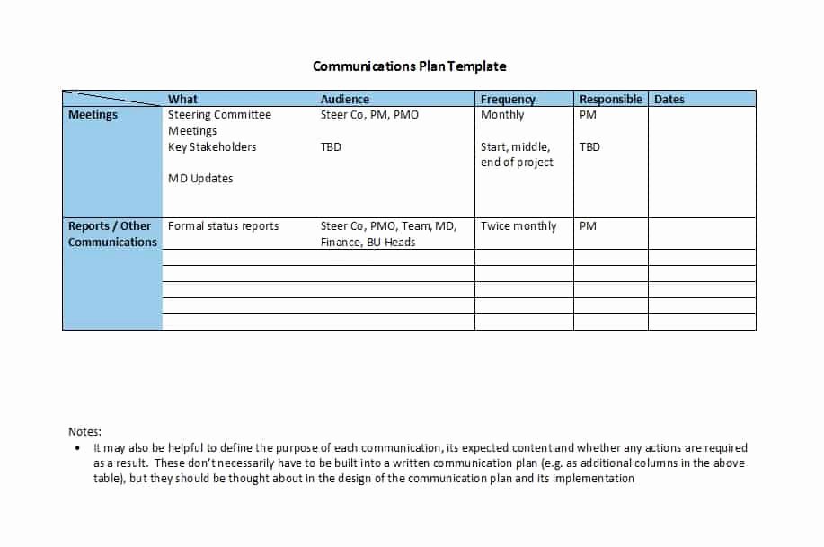 Simple Communications Plan Template New 37 Simple Munication Plan Examples Free Templates