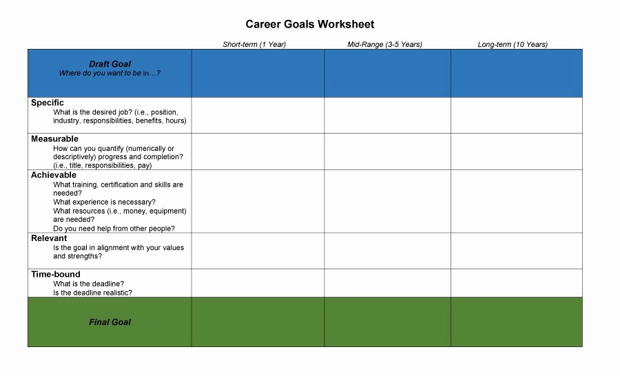 Smart Career Goals Examples Beautiful Download Career Path Template Excel