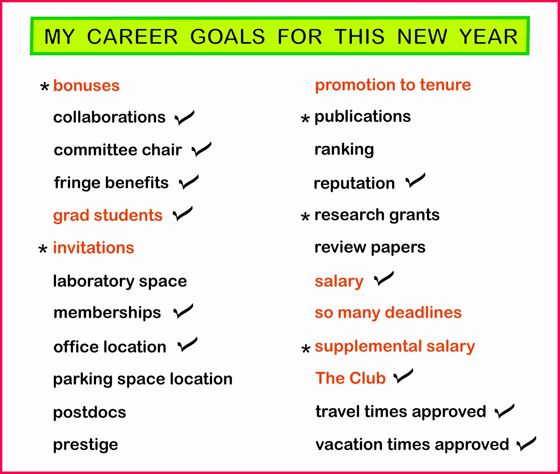 Job Goals And Objectives