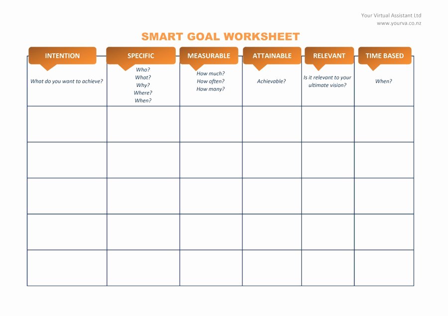 Smart Goal Template Awesome 48 Smart Goals Templates Examples &amp; Worksheets Template Lab