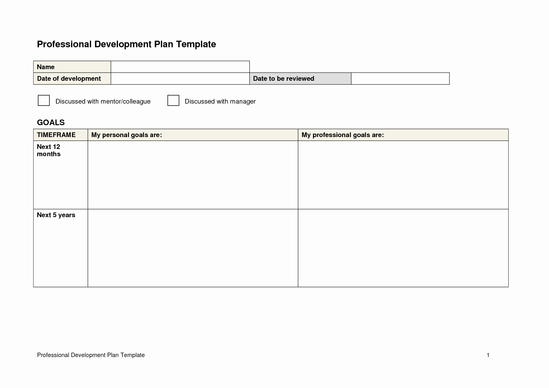 Staffing Plan Template Word Fresh 26 Of Professional Development Plan Template