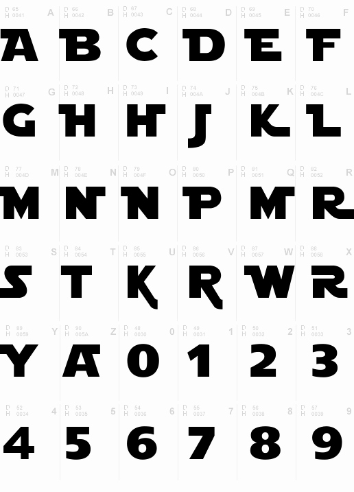Star Wars Letter Stencils Awesome Star Wars Font Buscar Con Google