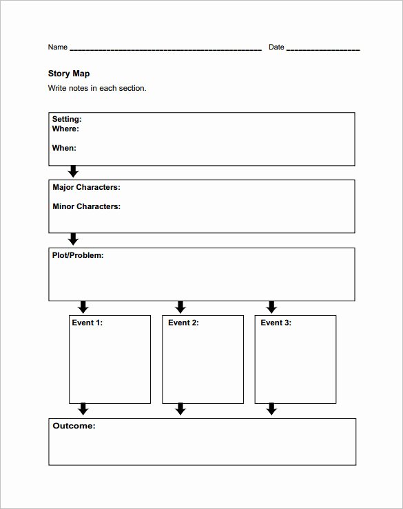 Story Map Template Free Inspirational 8 Story Map Templates Doc Pdf