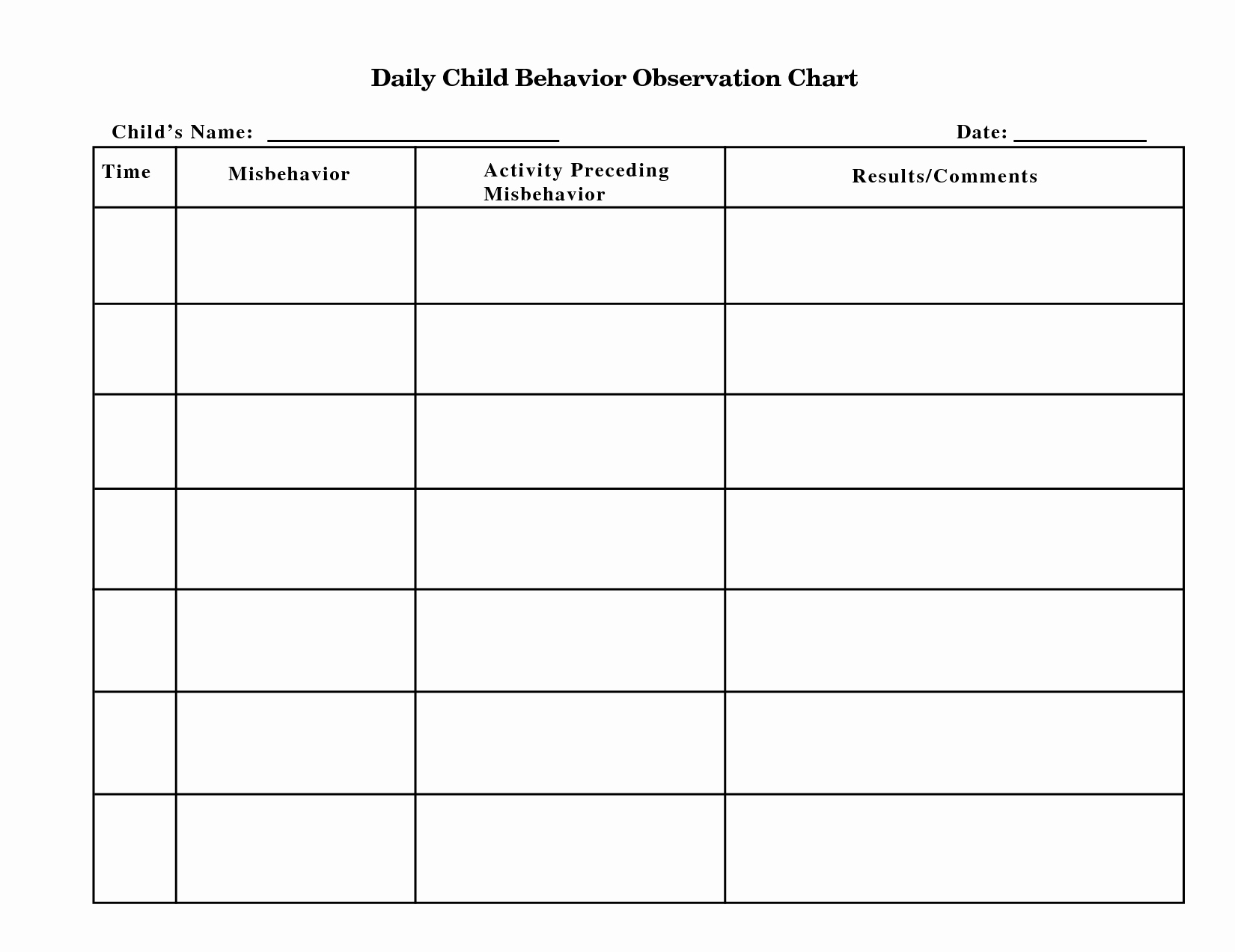 Student Behavior Observation Checklist Best Of 7 Best Of Printable Observation forms Printable