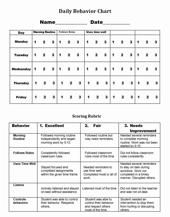 Student Behavior Observation Checklist Inspirational Behavior Contracts and Checklists that Work