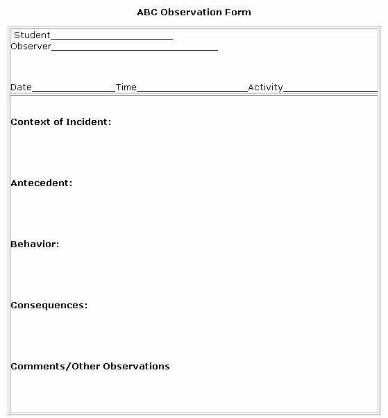 Student Behavior Observation Checklist New Addressing Student Problem Behavior Ld topics