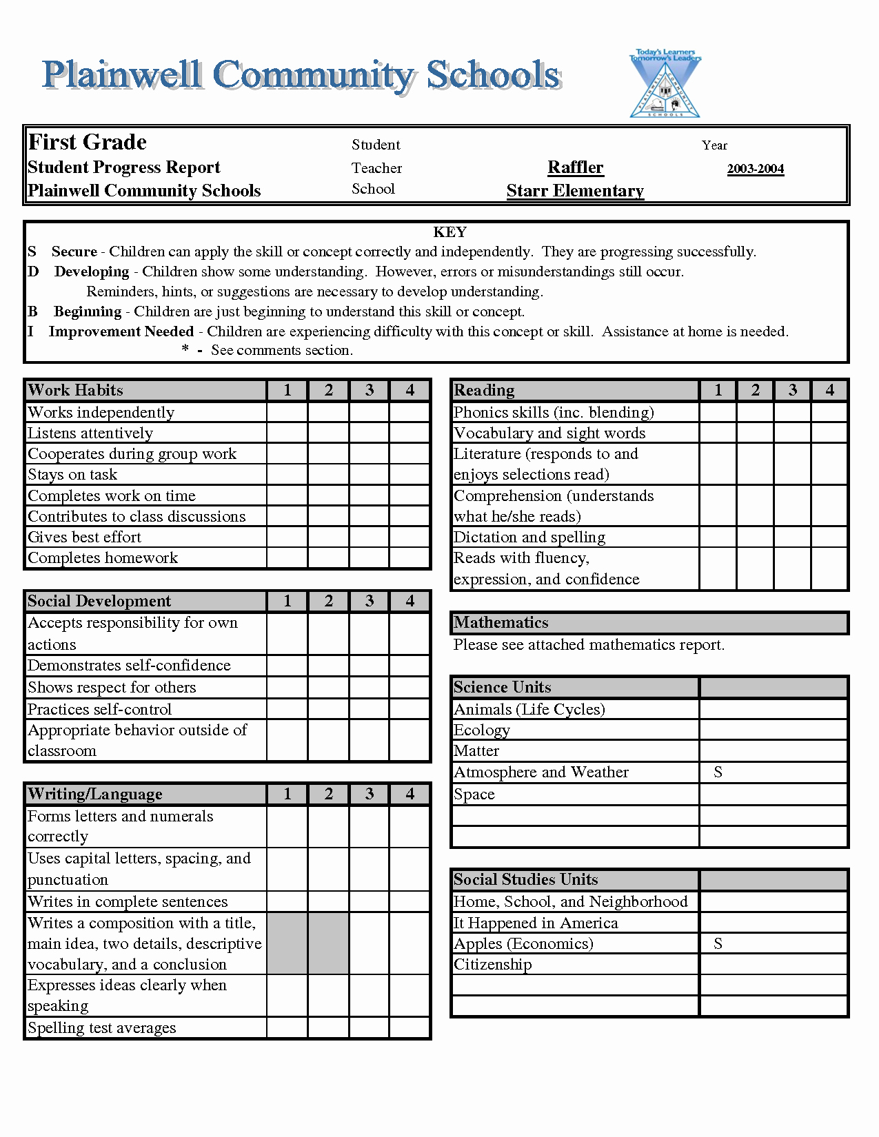Student Information Card Template Lovely Report Card Template Excel Xls Download Legal Documents