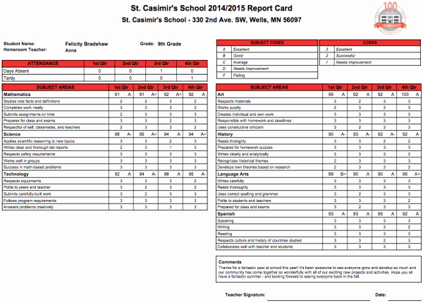 Student Information Card Template New St Casimir’s School Report Card Template