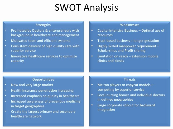 30 Swot Analysis Example for Healthcare | Example Document Template