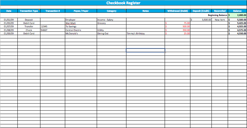 Template for Check Register Elegant Checkbook Register Template for Numbers