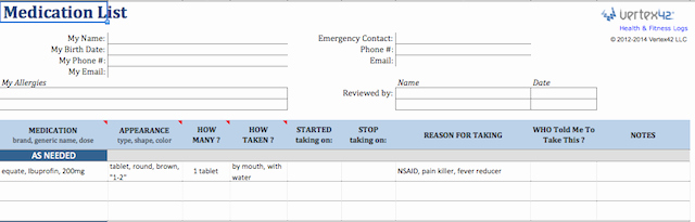 Template for Medication List Awesome 10 Amazingly Useful Spreadsheet Templates to organize Your