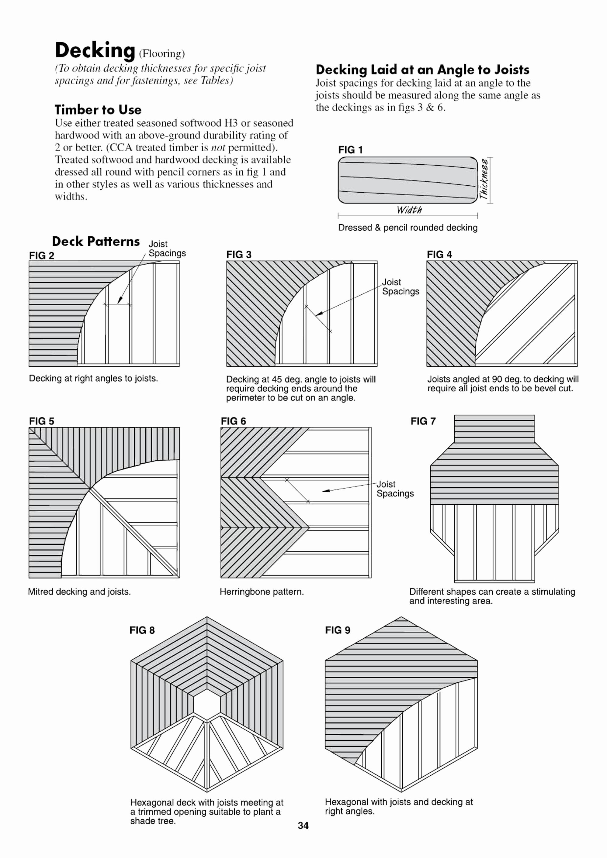 The Owner Builder Book Beautiful Australian Decks &amp; Pergolas Construction Manual Allan Staines