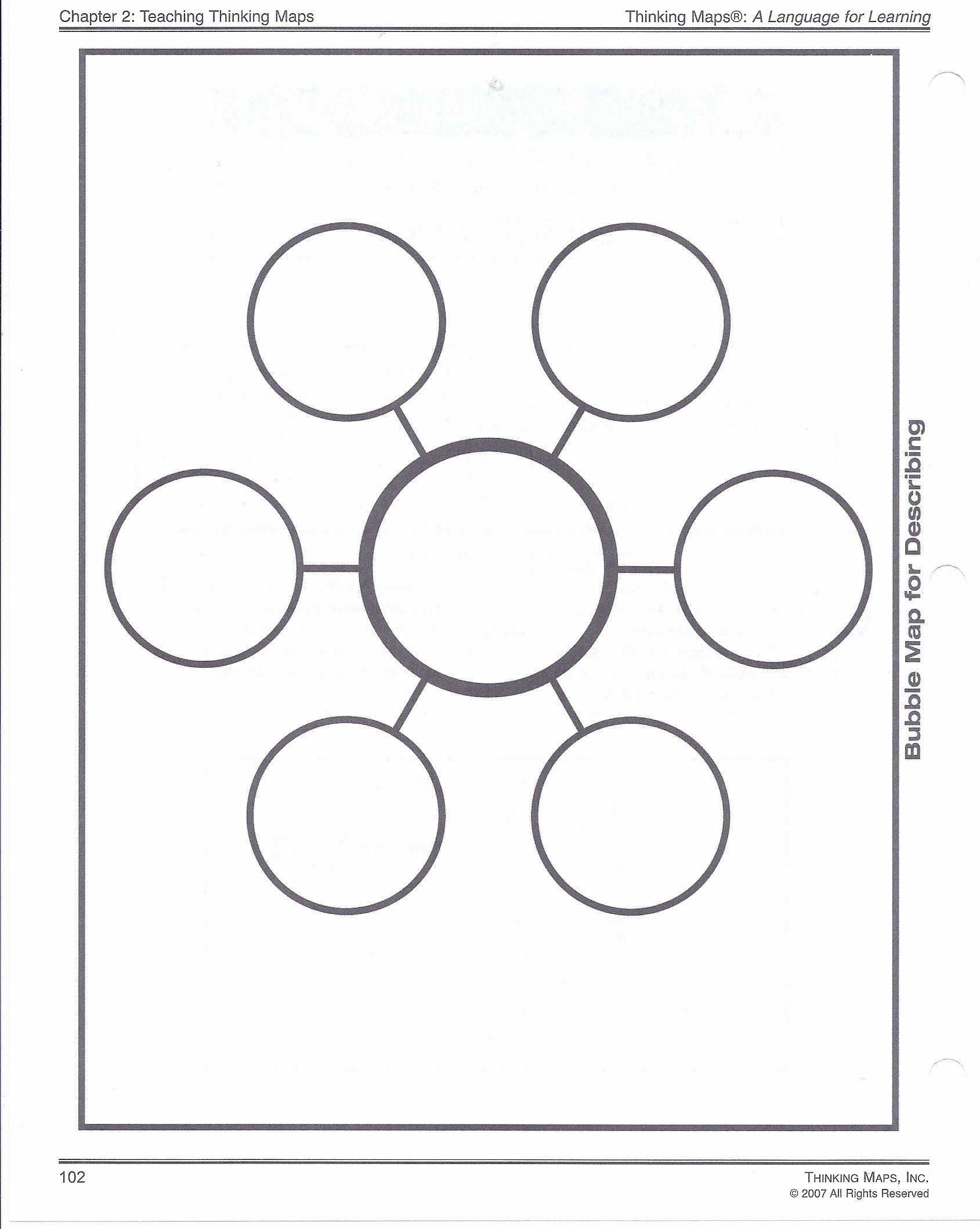 30 Thinking Maps Templates Example Document Template