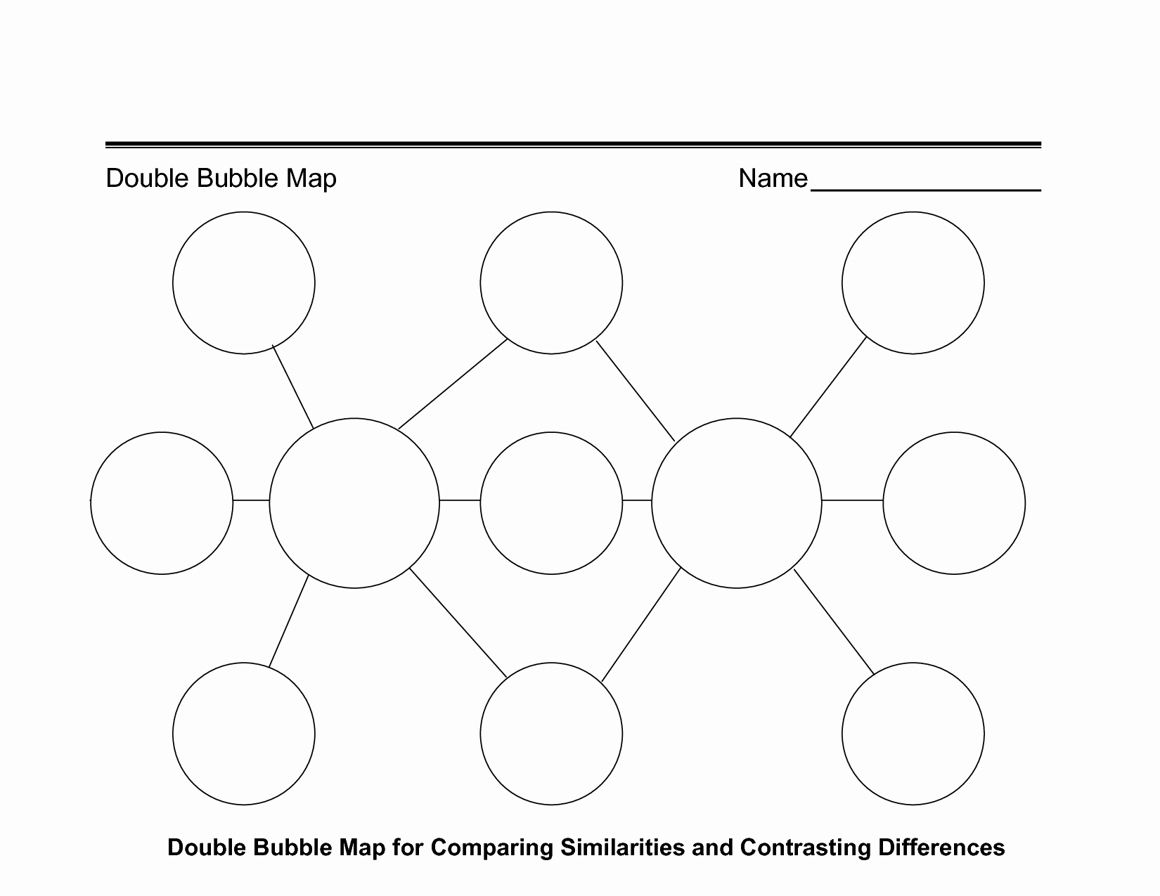 Thinking Maps Templates Unique Bubble Map Template