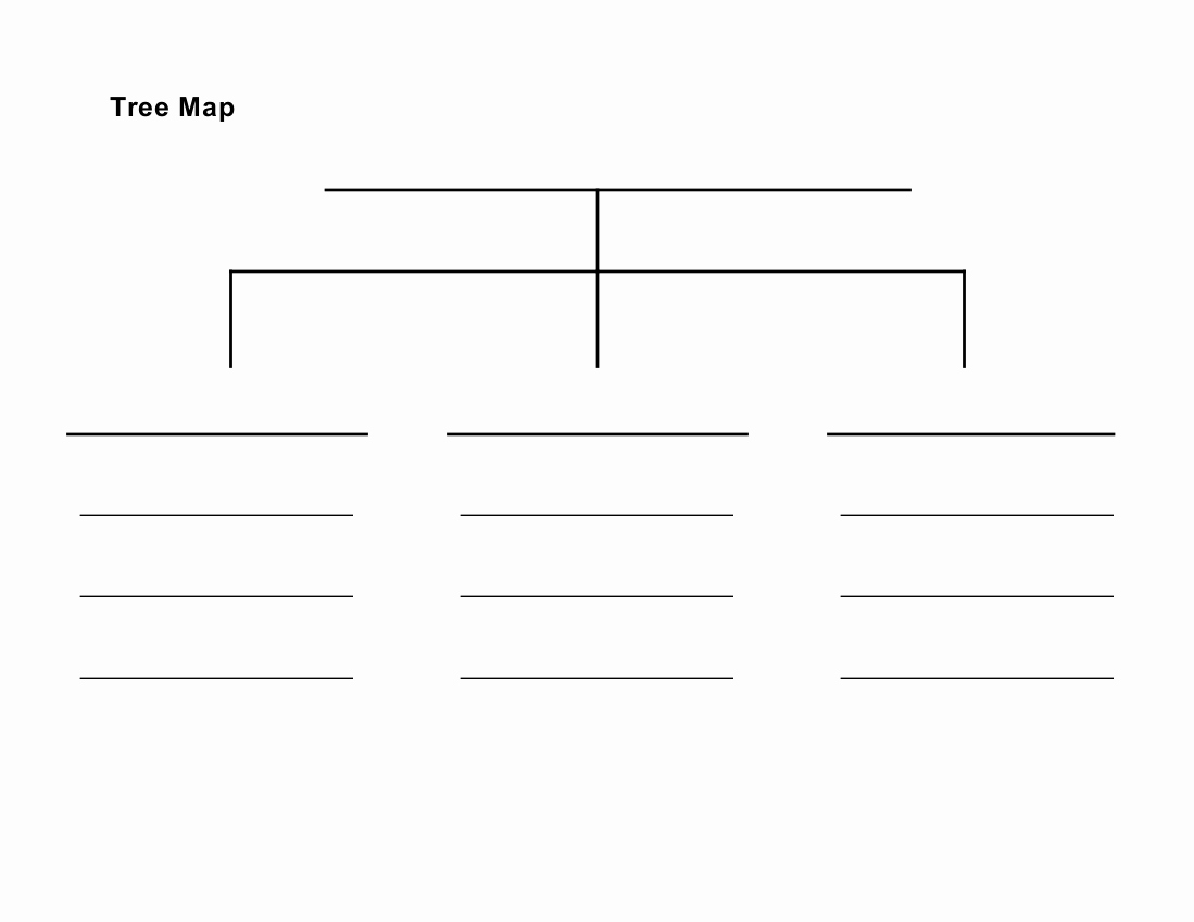 Thinking Maps Templates Unique Image Result for Tree Map Template La