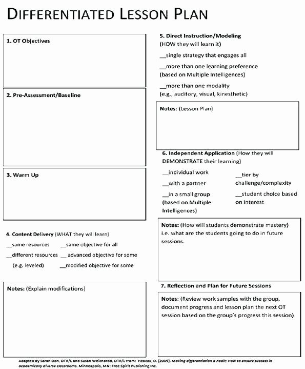 Tiered Lesson Plan Template Fresh Learn Model Lesson Plan Template – 2 How Can I Plan