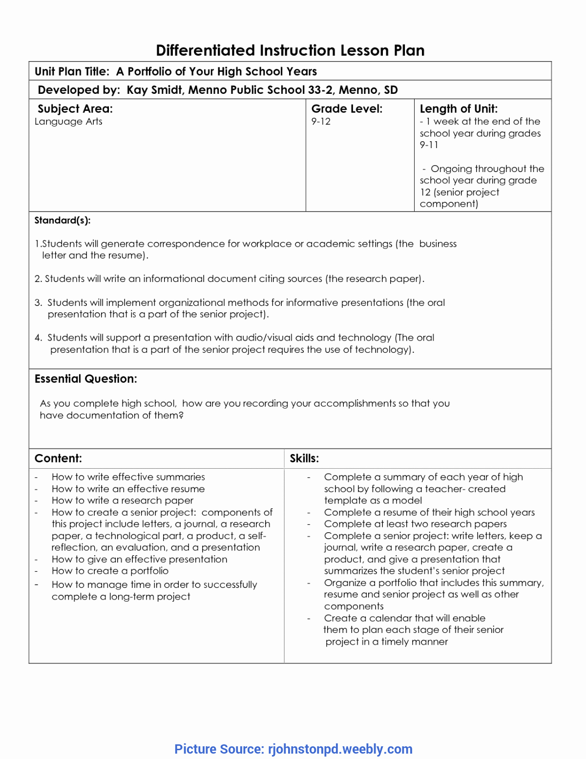 Tiered Lesson Plan Template Inspirational Simple Lesson Plan Summary Example 1