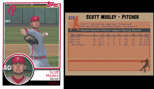 Topps Baseball Card Template Luxury 1983 topps Baseball Card Template Page 2 Ootp