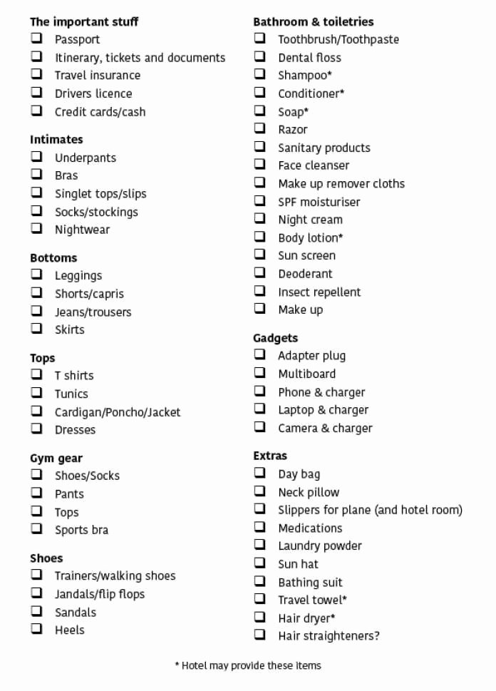 Travel Packing Checklist Elegant Use My Printable Travel Packing List Blogger at