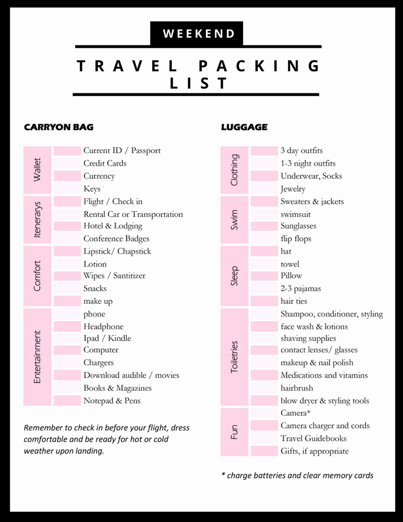 Travel Packing Checklist New the Ultimate Weekend Travel Packing List Tinselbox