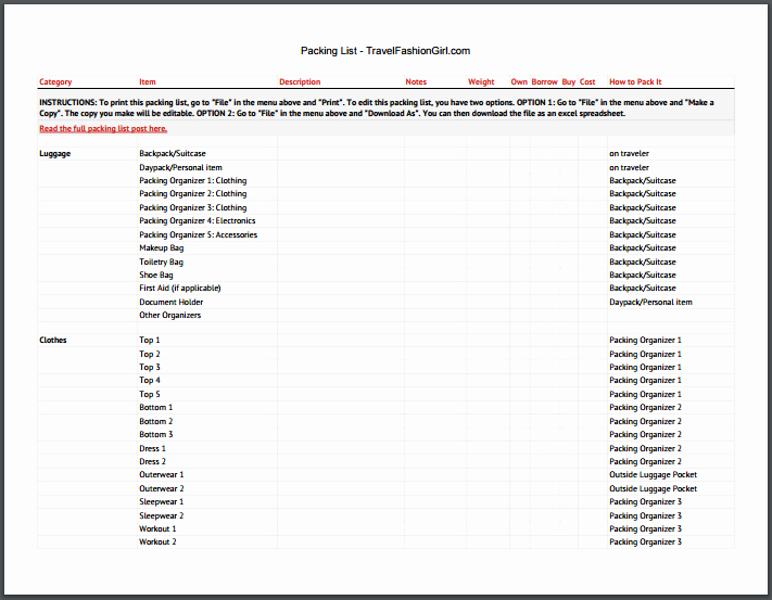 Travel Packing Checklist Unique Packing List and Printable Travel Checklist