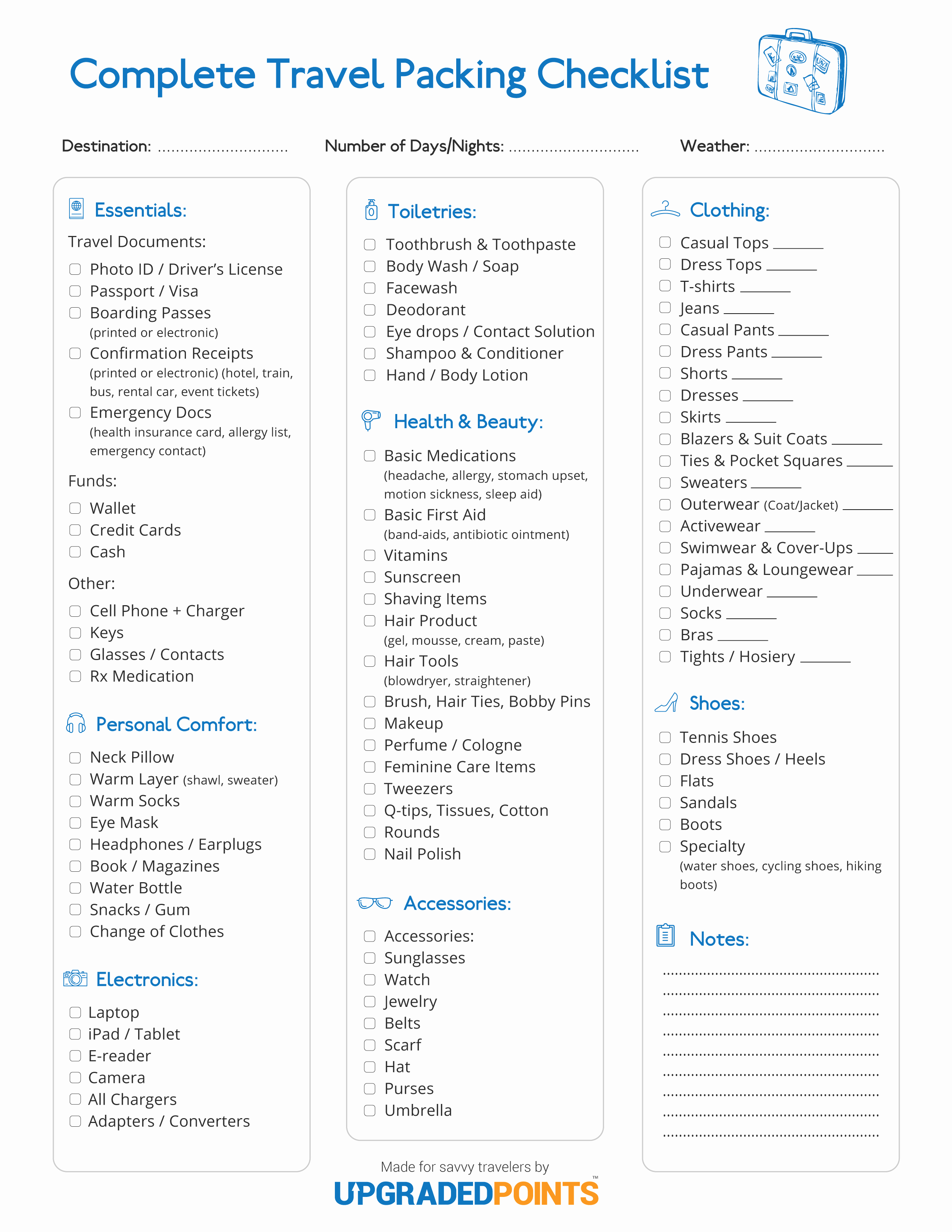 Travel Packing List Beautiful Easy Printable Travel Packing Checklist 30 Best Packing