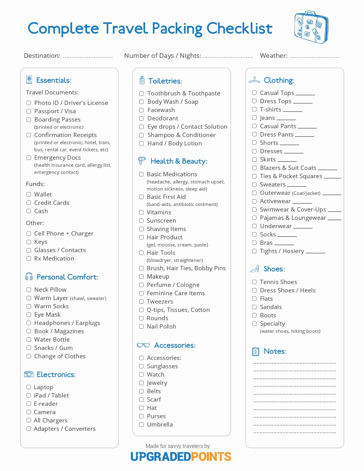 Travel Packing List Inspirational Printable Travel Packing Checklist Includes 30 Best
