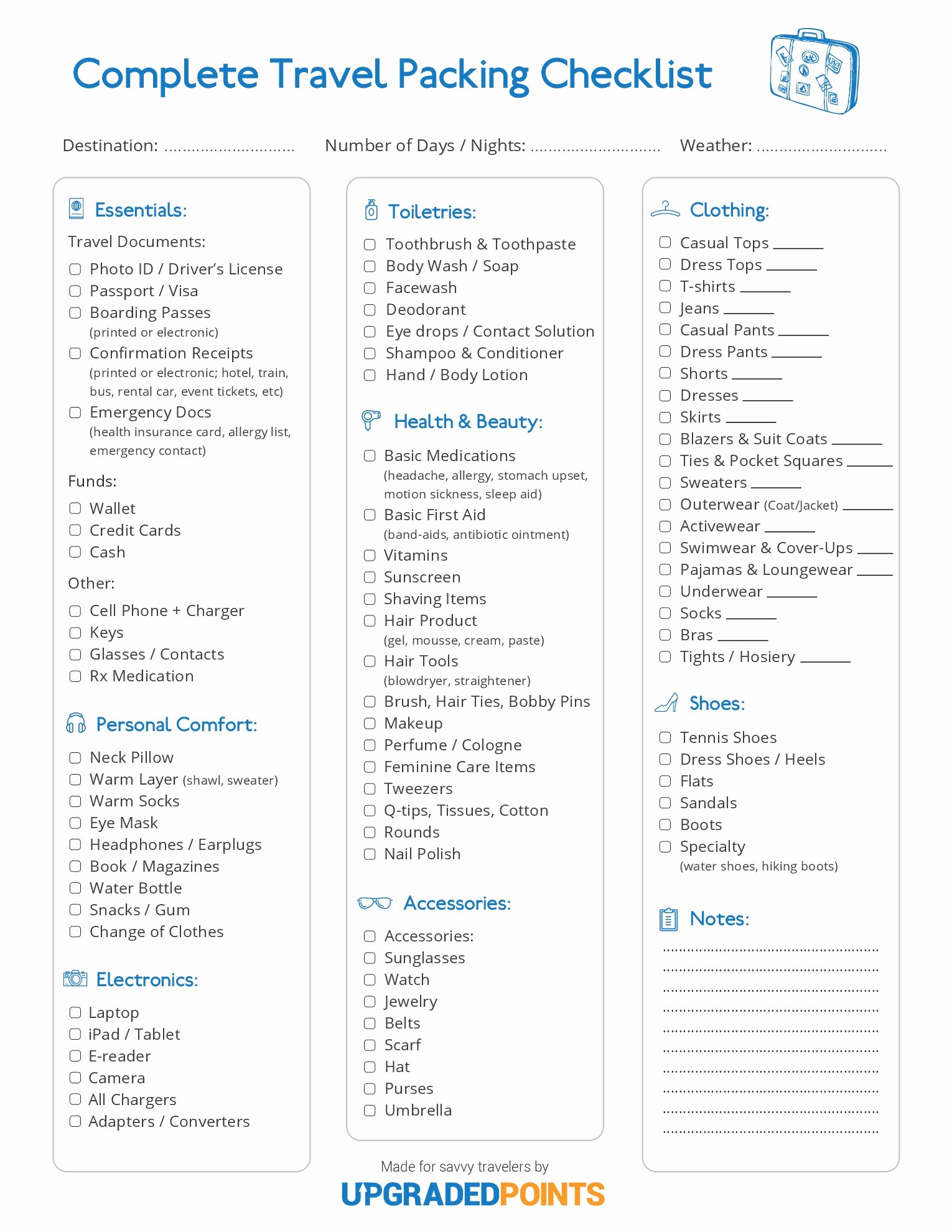 30 Travel Packing List Example Document Template