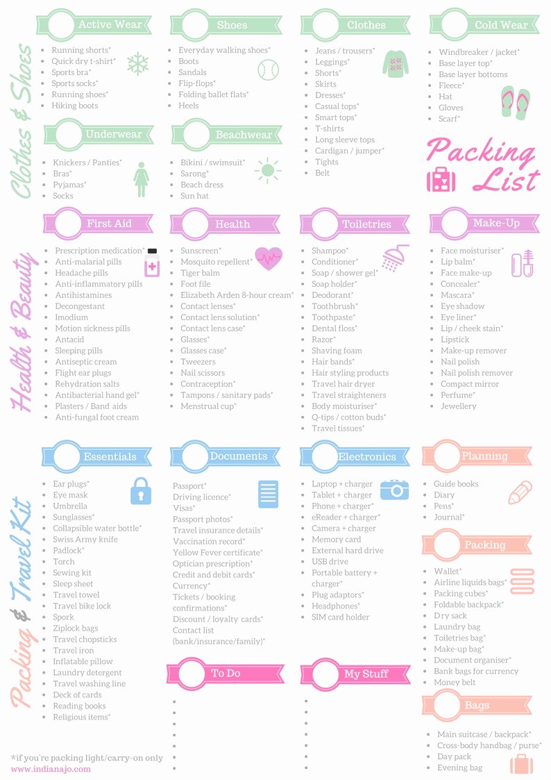Travel Packing List Inspirational the Ly Packing List Template You Ll Ever Need