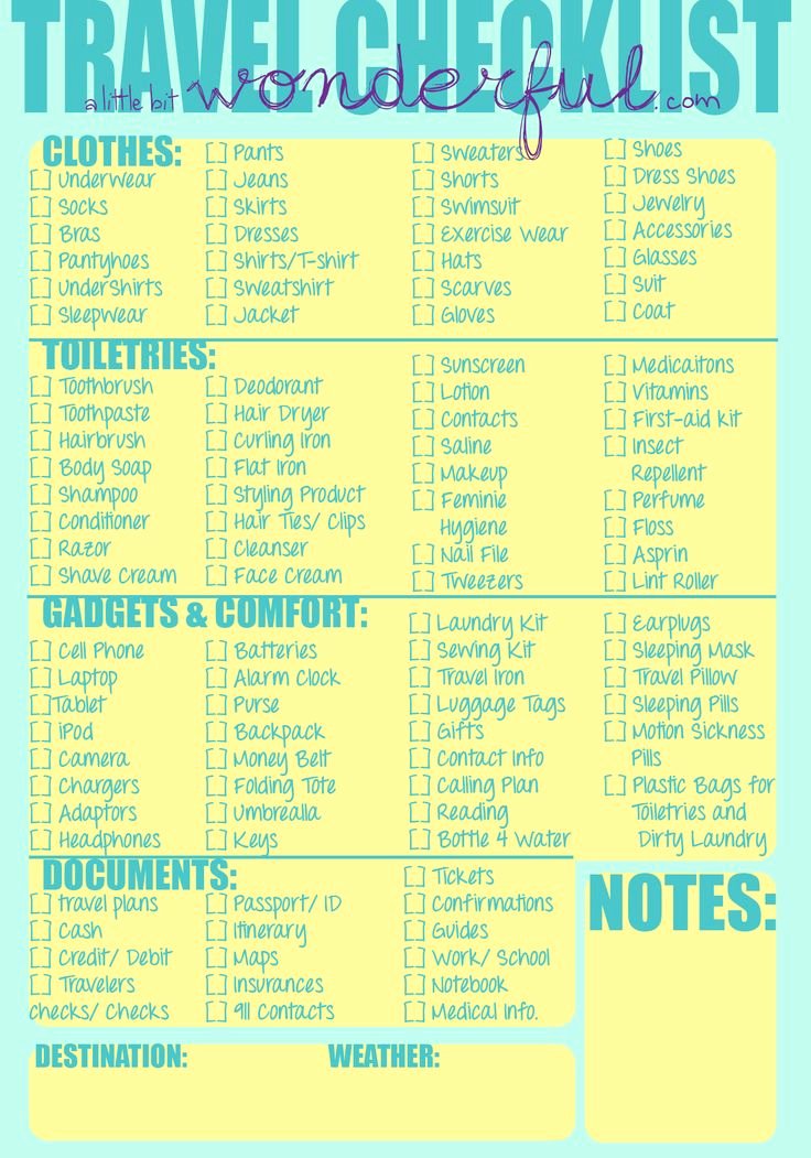 Travel Packing List Lovely Pin This so You Always Have A Travel Packing List Ready