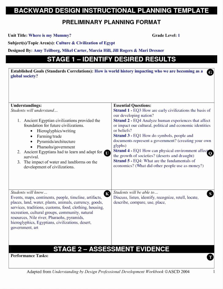 Udl Lesson Plan Template Awesome Universal Design Lesson Plan Template – 64 Best