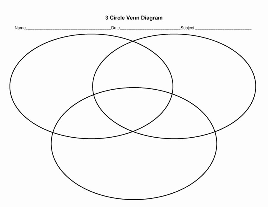 Venn Diagram Template Doc Fresh 40 Free Venn Diagram Templates Word Pdf Template Lab