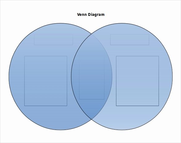 Venn Diagram Template Doc Fresh 7 Microsoft Word Venn Diagram Templates