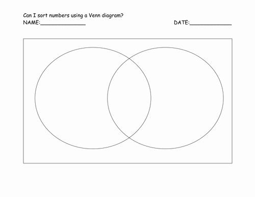 Venn Diagram Template Editable Lovely Blank 2 Circle Venn Diagram by Spanishrob Teaching