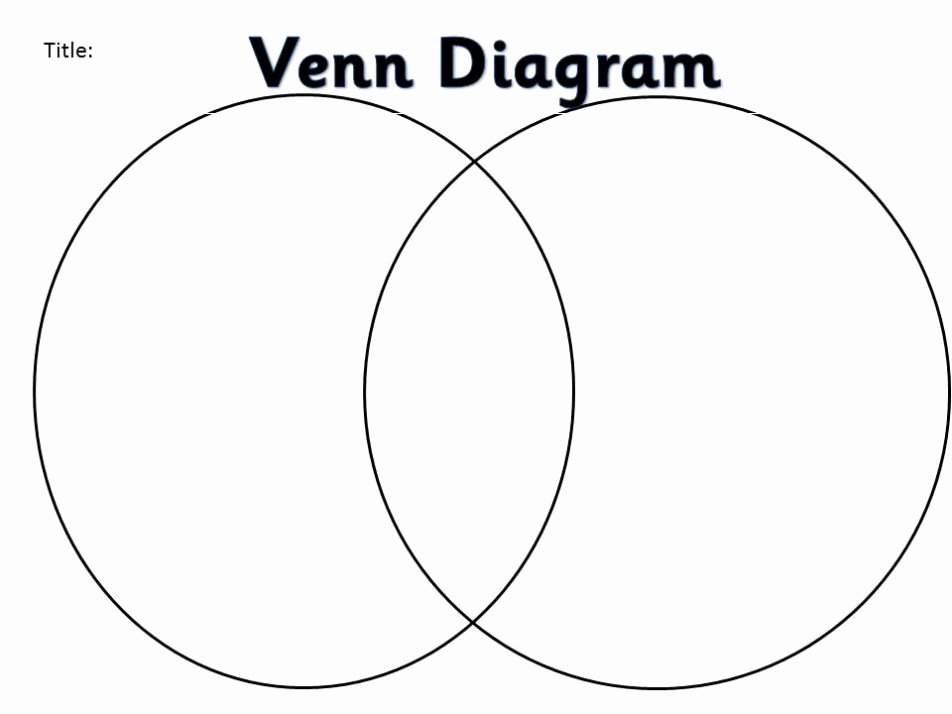 Venn Diagram to Print Lovely Printable Blank Venn Diagram Template Worksheet