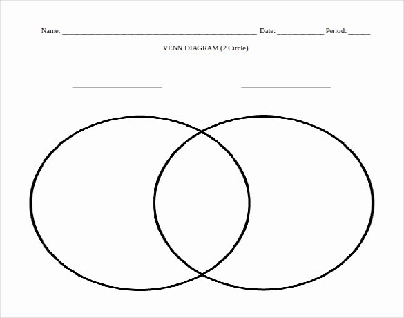 Venn Diagram to Print New Creating A Venn Diagram Template