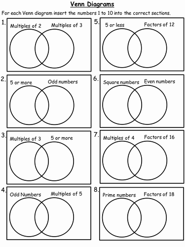 Venn Diagram Worksheets Beautiful Venn Diagrams Worksheets by Cathyve Uk Teaching