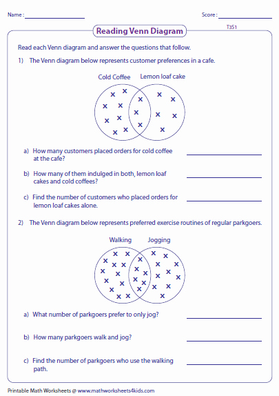 Venn Diagram Worksheets Best Of Venn Diagram Word Problems Worksheets Two Sets