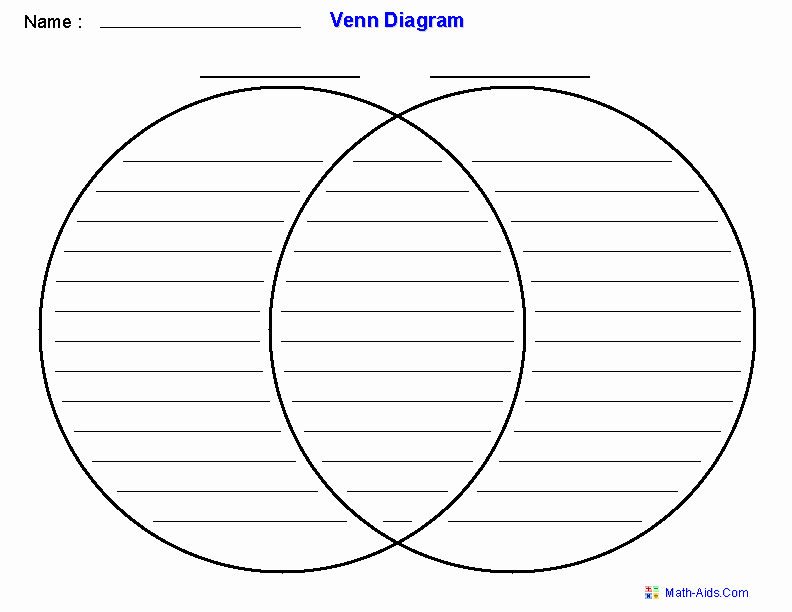 Venn Diagram Worksheets Unique Venn Diagram Worksheets