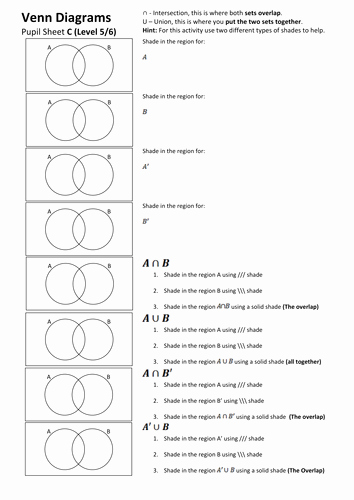 Venn Diagrams Worksheet Inspirational Venn Diagrams and Sets by Fintansgirl Teaching Resources