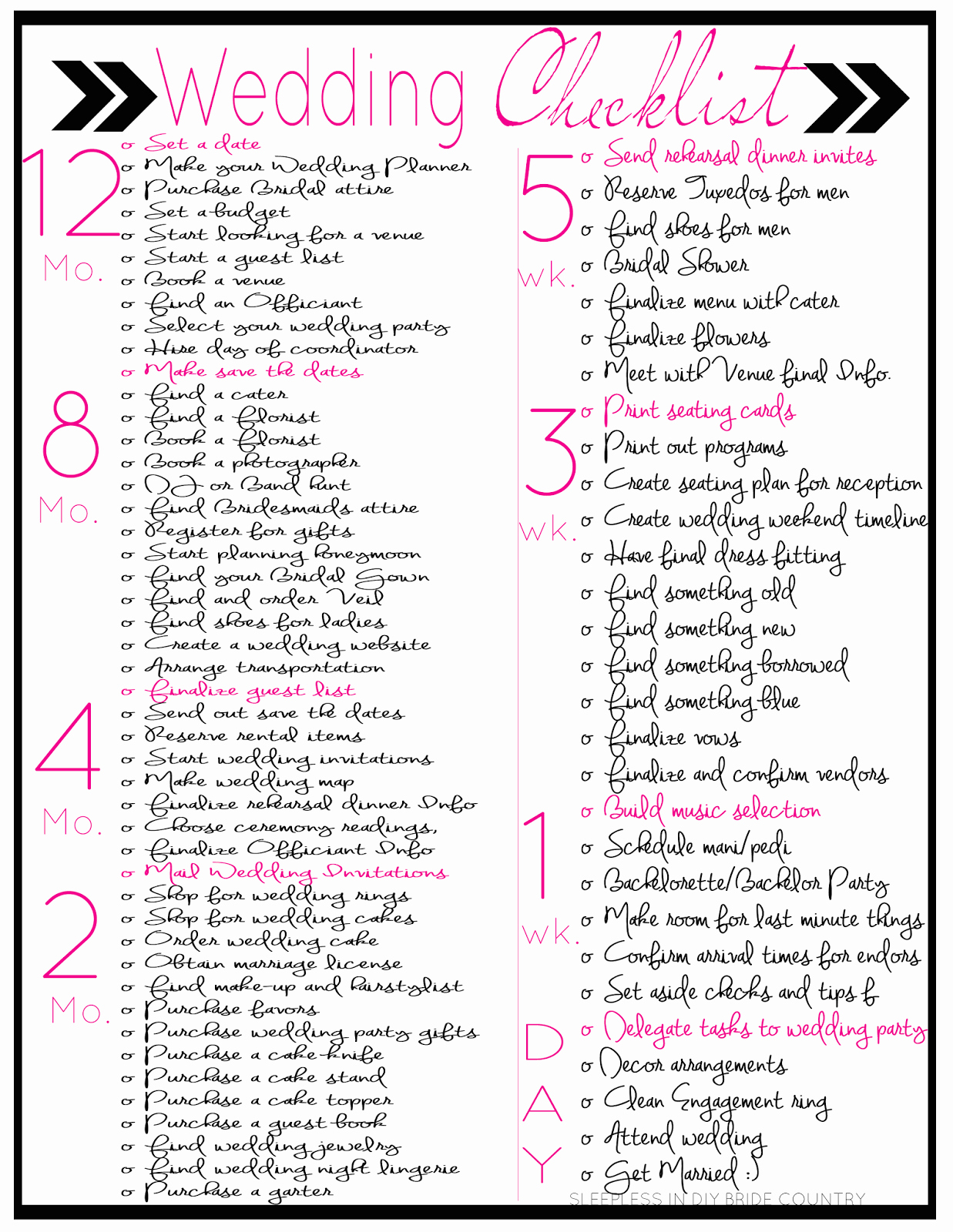 Wedding Day Checklist Printable Fresh Printable Wedding Timeline Checklist
