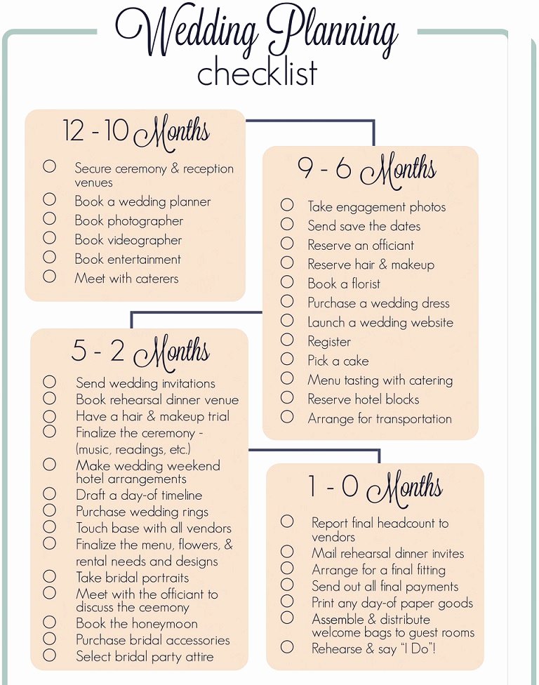 Wedding Day Checklist Printable New Wedding Planning Checklist Timeline