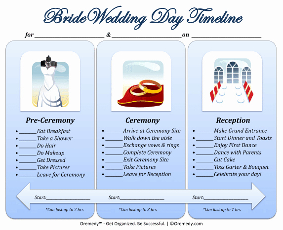 Wedding Day Timeline Printable Best Of What’s New oremedy