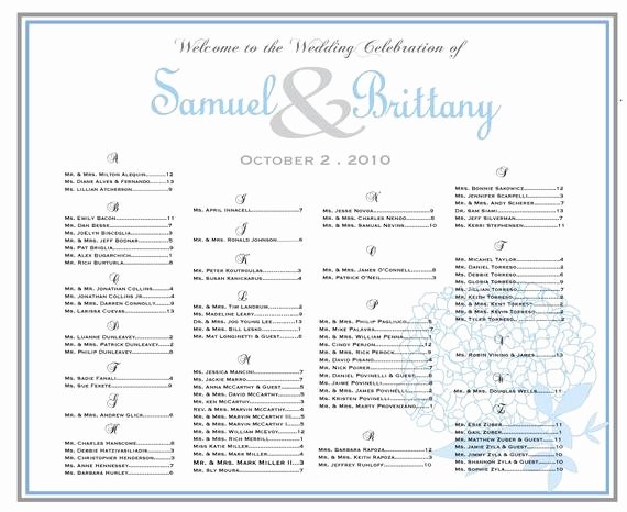 Wedding Table assignment Template Beautiful Items Similar to Wedding Seating Chart Hydrangea Wedding