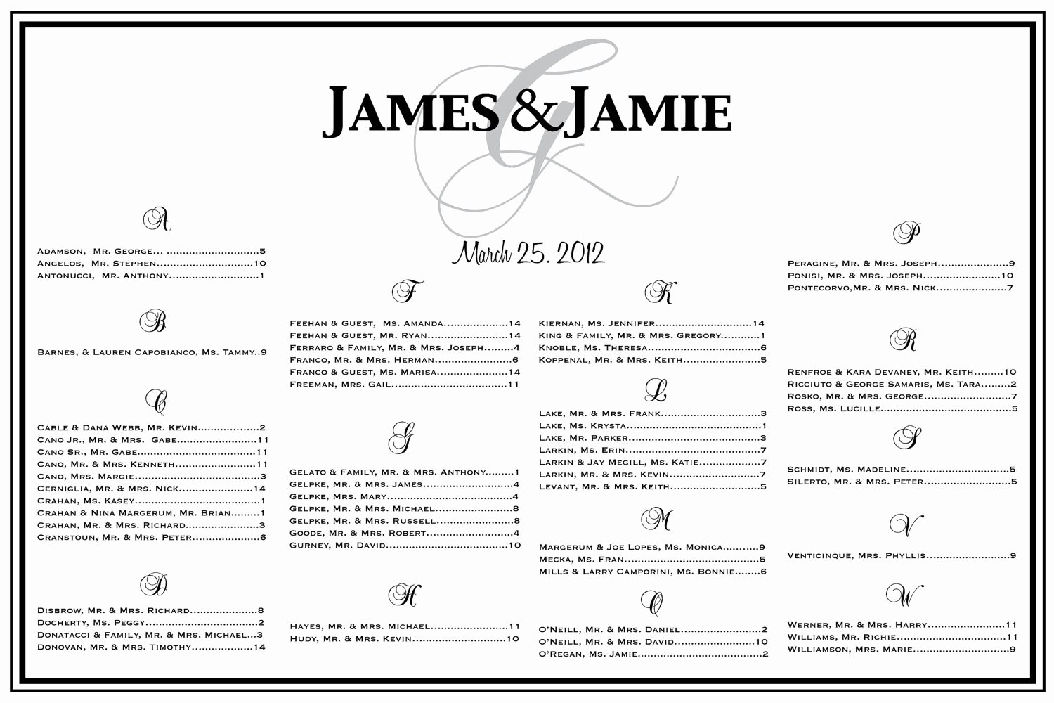 Wedding Table assignment Template Beautiful Seat assignments Poker Table Diagrams for Reception Best