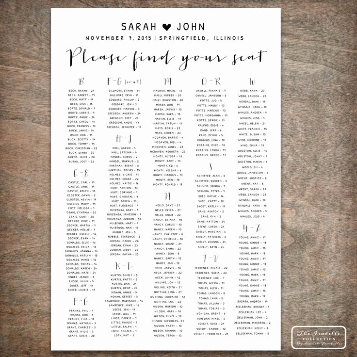Wedding Table assignment Template Best Of Pin by Cindy Lellish On Wedding