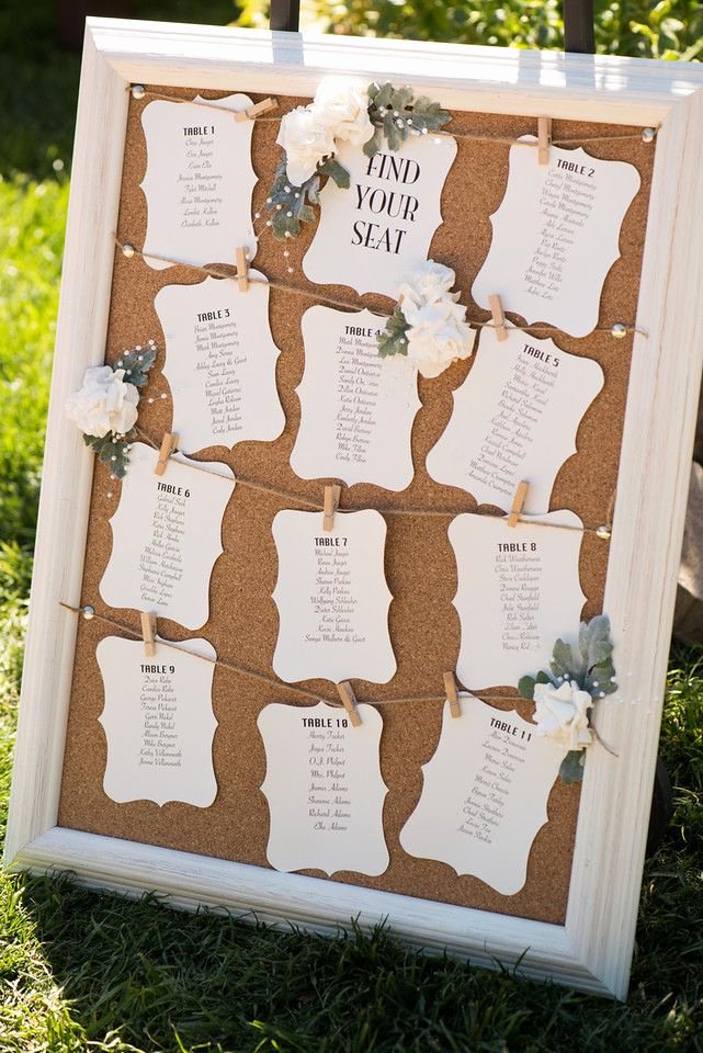 Wedding Table assignment Template Fresh 25 Best Ideas About Table Seating Chart On Pinterest