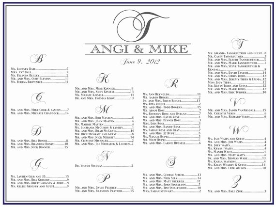 Wedding Table assignment Template Luxury Unavailable Listing On Etsy