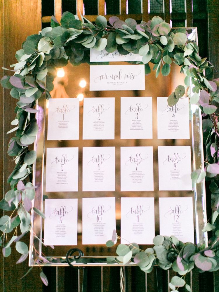 Wedding Table assignment Template Unique Beautiful Ceremony Greenery Flowers Bohemian